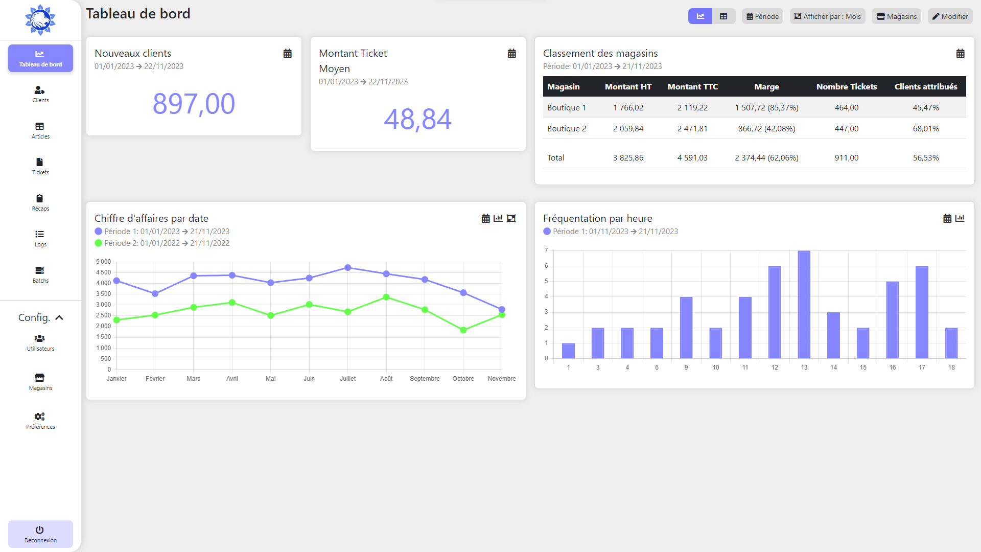 Logiciel impression tickets de caisse - KerAwen Blog